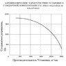 Пылеулавливающий агрегат УВП-2000А