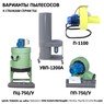 Станок точильно шлифовальный ТШ-1.25